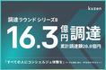 株式会社クウゼン、総額16.3億円の資金調達を実施