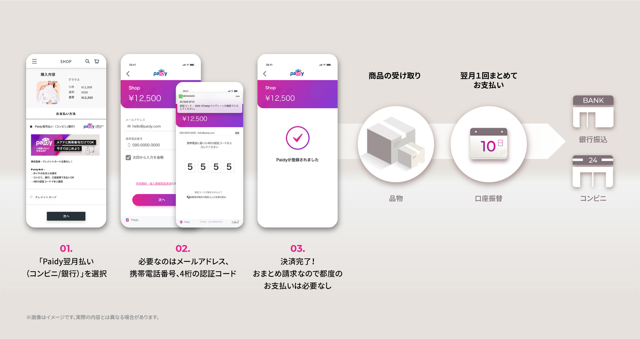 お客様数370万超/約70万サイトで利用可能の後払い決済サービス「Paidy」のサポート窓口に、高機能AIチャットボット「kuzen」が導入されました