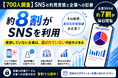 【700人調査】SNSは“見るもの”から“判断材料”へ。約8割が利用、企業の印象にも影響