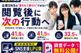 第二弾【就活生・新卒社会人400人調査】企業SNSは“見られて終わり”ではない？就活生の4割以上が閲覧後に「説明会参加」「HP確認」など次の行動へ進む実態が判明