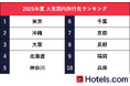 Hotels.com、2025年夏の人気国内旅行先ランキングを発表 最大9連休!お盆期間中の国内旅行の混雑予想日も公開