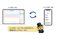 現役消防設備士が開発した点検管理システム「AI’mリンカーン」ー札幌市の企業で業務改善を実現