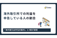 「海外は対象外」と4割が誤認。暗号資産の海外取引申告調査