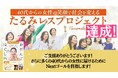 「2100人の変化が支持を集めた」顔のたるみの一因に“コリ”という新視点のセルフケア書籍、発売に向けたクラファン開始48時間で目標達成