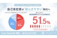 自己肯定感は“低い”より“揺らぎやすい”時代へ。2人に1人が「他人と比べて自己肯定感が下がった」と回答　【現代人の自己肯定感を全国の男女1,000人に調査】