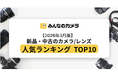 【2026年3月版】PowerShotが首位、レンズはRF200-800mmが1位｜取引データで見る新品・中古カメラ人気ランキングTOP10