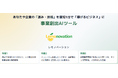 【無料モニター募集】事業創出AI『Lemonovation（レモノベーション）』β版の提供を開始 ～企業やあなたの「強み・技術」を最短5分で「稼げる新規事業アイデア」に変える～