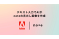 Adobe Expressとnoteが連携! AIによる見出し画像生成機能をリリース