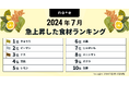 2024年7月 noteで急上昇した食材ランキングを発表。人気の夏野菜と夏バテ対策レシピが関心を集める結果に！