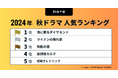 今見るべき!2024秋ドラマランキングを発表