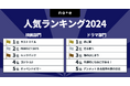 2024年エンタメ決定版!映画ドラマランキングTOP10発表