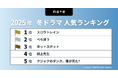 今見るべき!2025冬ドラマランキングを発表