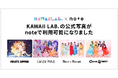 FRUITS ZIPPER、CANDY TUNEなど、KAWAII LAB.所属グループの公式写真がnoteで利用可能に!