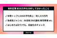 note、約30万件の有料記事を分析。はじめたばかりでも収益につながりやすいテーマが明らかに