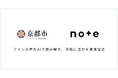 京都のファンづくりに市民・旅行者の投稿記事とAI分析を活用！京都市×noteが連携。note初の自治体向けモデル