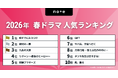 今見るべき！2026春ドラマランキングを発表！1位は永作博美14年ぶり民放主演の『時すでにおスシ!?』