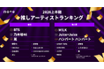 2026年上半期 推しアーティストランキング TOP20。発表総合1位はBTS、急上昇1位はM!LK