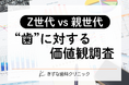 【“歯”の価値観調査】Z世代の約半数が自分の口元に「自信なし」──ダイエット並みの関心度も自己評価が低いワケ