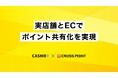 CASHIER POSがポイント・顧客を一元管理できる「CROSS POINT」との連携を開始！