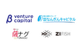 株式会社ZIFISH 資金調達に関するお知らせ
