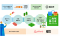 飯田市、JR東海、SUITEN、Airbnb Japanが「二地域居住推進コンソーシアム」を設立