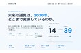 ドラえもんの「ひみつ道具」は2030年にどこまで実現する？165件を分析、80点以上が14件から39件に　タケコプターは45点→55点と予測