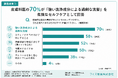 【皮膚科・美容皮膚科医50名調査】　皮膚科医の70％が「強い洗浄成分による過剰な洗髪」を危険視　 一般12,183人との比較で見えた脂漏性皮膚炎の認識ギャップ