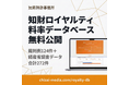 特許・商標のロイヤルティ料率を一括検索　裁判例124件を含むデータベースを無料公開
