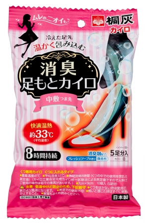 中敷きつま先