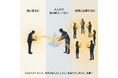 TSUMUGU、COMAC社との共同研究成果をもとに、人の配置と知の継承を一体で支える組織変革支援を本格展開