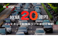 東南アジアのモビリティインフラを構築するmovus、インドネシア財閥系リース会社と総額約20億円分のリース契約を締結