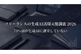 7割以上が生成AIに課金していない――フリーランスの生成AI活用実態調査2026を公開