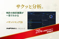 インフィニスパーク、弁理士が設計したパテントマップツール「パテントマップ39」を中小企業向けに無償提供開始