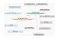 株式会社ヘッドウォータース、RAGを活用した複数AIエージェントによる自律業務遂行で「Agentic Work Flow」の正答率99%を達成