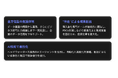 Microsoft Fabric/Azure Databricks基盤を活用したAIデータドリブンBizOpsマネージドサービスの提供開始