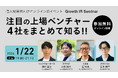 個人投資家向けIRセミナー「Growth IR Seminar」登壇のお知らせ