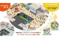 ヘッドウォータース、JR東日本の新規事業「HirakeBA」をAI駆動開発で支援