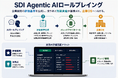 AIロープレを企業OSへの知識資産化基盤へ拡張する「SDI Agentic AIロールプレイング」の提供を開始