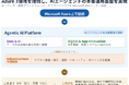 ヘッドウォータース、「Microsoft Solutions Partner for Infrastructure（Azure）」認定を取得