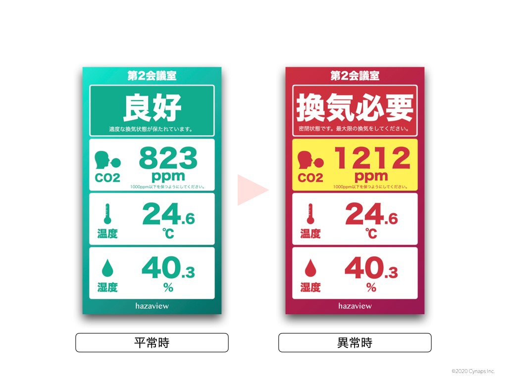 安心安全な就労環境に向けた取り組み
