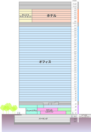 断面図