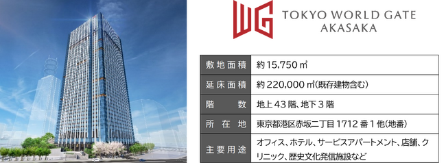 東京ワールドゲート赤坂 ／ 赤坂トラストタワー