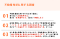 持ち家に住んでいる男女302名に調査!「不動産営業に向いていると思う芸能人ランキング」第1位は天海祐希さん