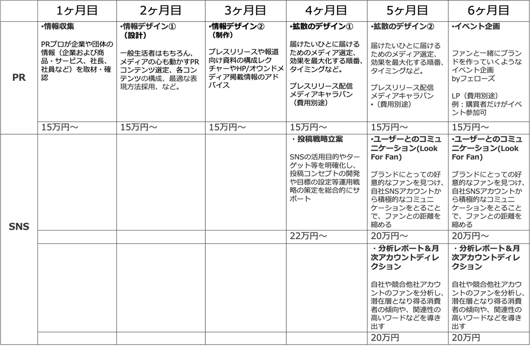 開店祝い ゲーミング Pc デスクトップ パソコン 新品 Core I7 10700f Geforce Rtx 2060 6g 16gb Ssd M 2 256gb Hdd 1tb Windows 10 Home 在庫有 Claves Org Uy