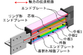 「折返しプレート式座屈拘束ブレース（FP-BRB®）」を開発