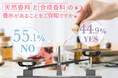 【【2人に1人が成分の違いを「知らない」】香水選びを“嗜好”から“成分”へ。親孝行の想いから誕生した100％天然精油ブランド「PIEFILI」が、母の日ギフトを4月23日より販売開始。