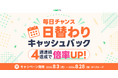 【LINE FX】「毎日チャンス！日替わりキャッシュバック」を開催