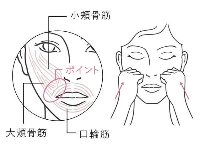 50代からの大人の予防美容を提案する新スキンケア「HIRAKU」を発売