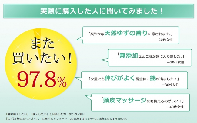 髪も頭皮もこれ1本 ゆず油 無添加ヘアオイル 応募者全員に300円分キャッシュバック 今だけおトク 17年9月19日よりキャッシュバックキャンペーン開始 株式会社ウテナのプレスリリース