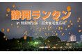 静岡・浜松の夜空に願いを。2026年5月23日（土）・6月20日（土）「静岡ランタン・浜松ランタン」開催！